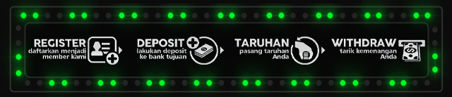 Bunda88 Jackpot